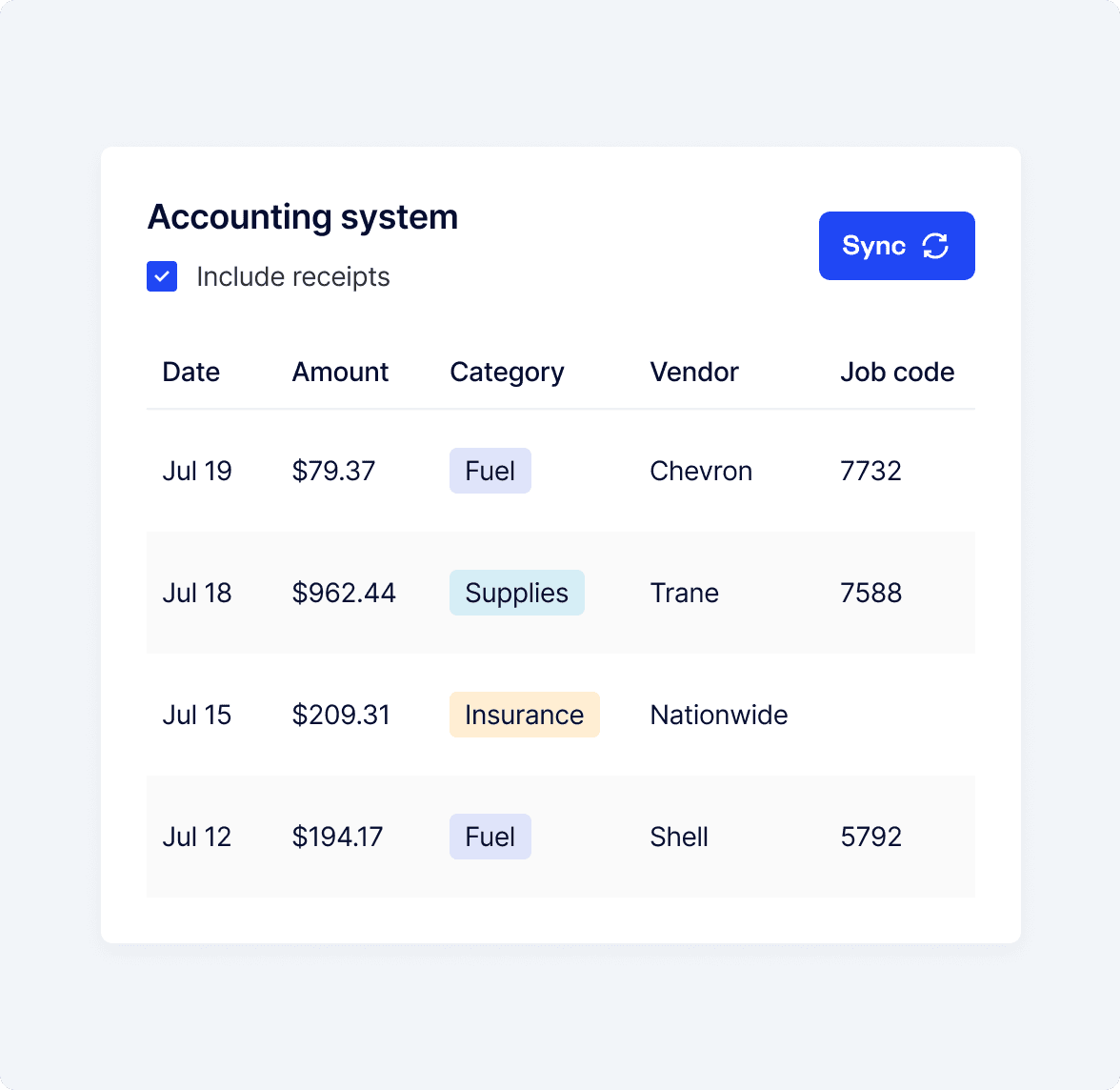 Accounting