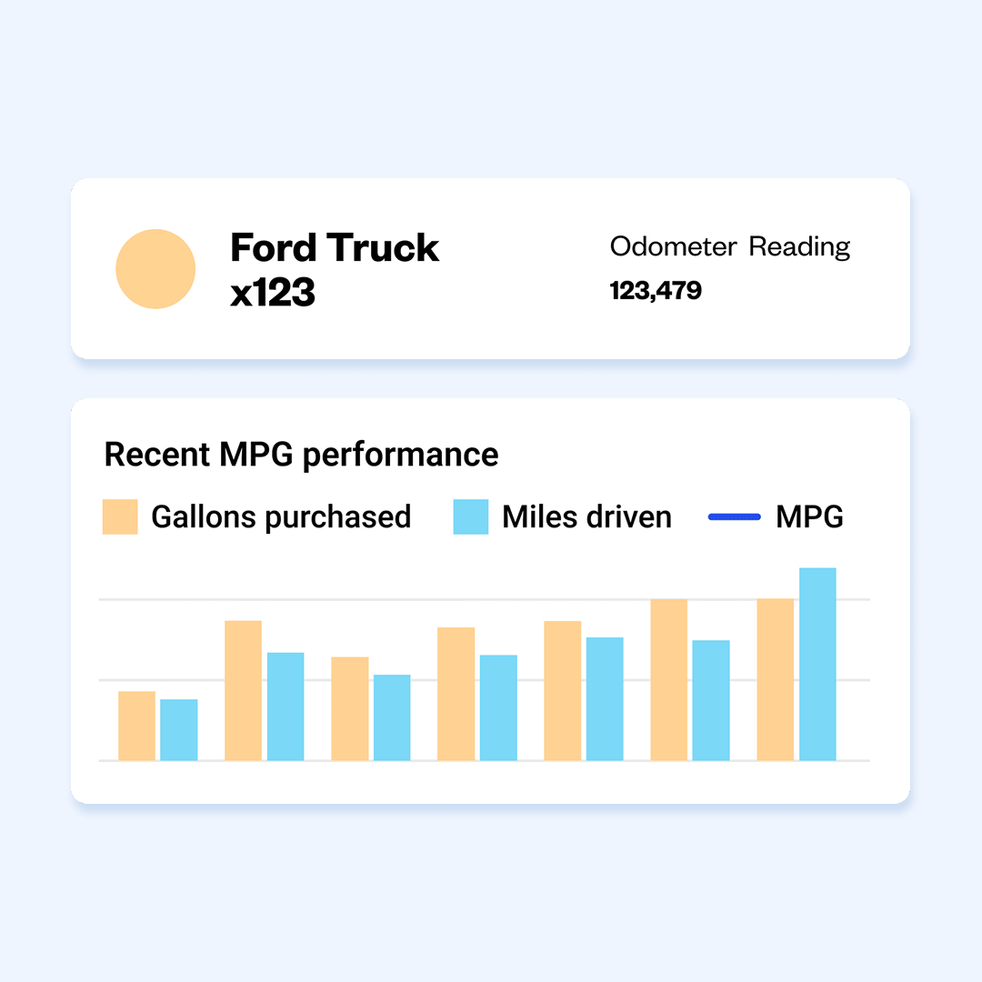 Samsara auto-collect odometer
