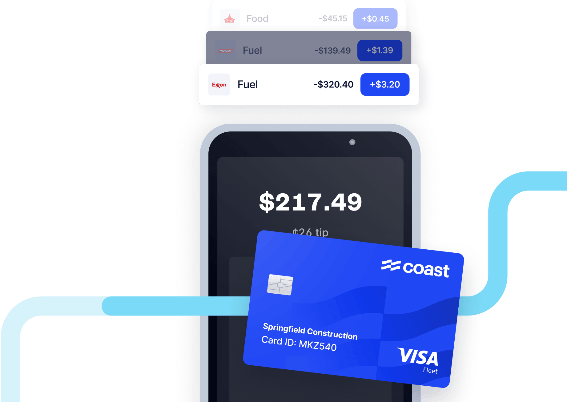 Rewards Masthead Image