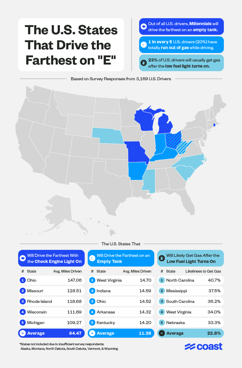 U.S. map highlighting the states willing to drive the farthest on "E."