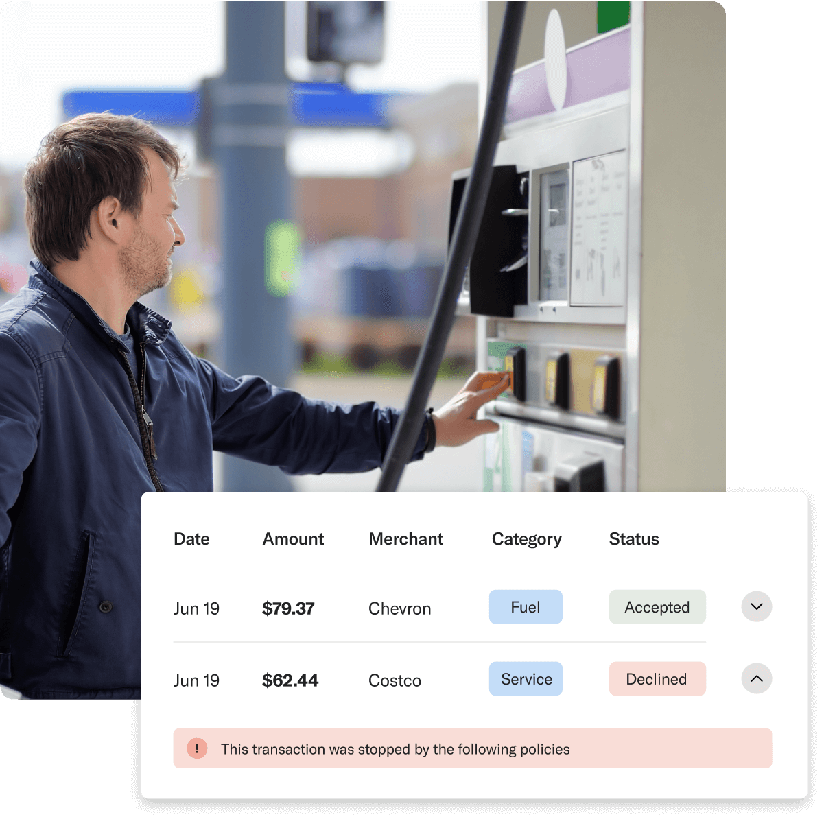 Miss nothing with real-time visibility